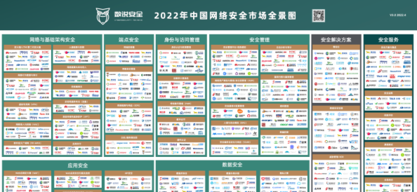 行業(yè)認(rèn)可！世安成功入選數(shù)說(shuō)安全《2022中國(guó)網(wǎng)絡(luò)安全市場(chǎng)全景圖》