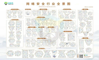 實(shí)力認(rèn)證｜世安智慧再次入選安全?！毒W(wǎng)絡(luò)安全行業(yè)全景圖》多項(xiàng)細(xì)分領(lǐng)域！